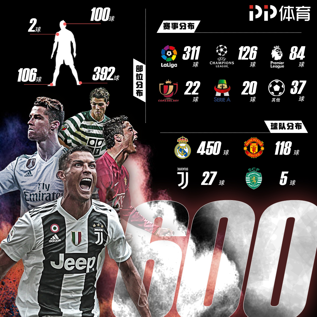 案例复盘 案例复盘