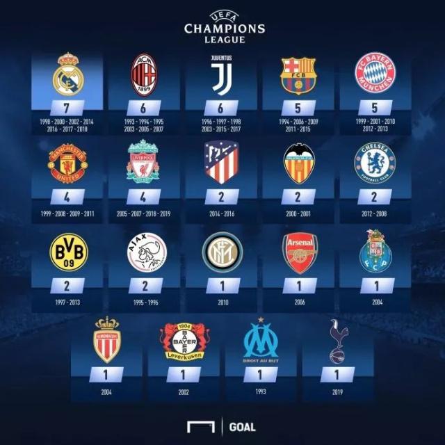 为什么一位 为什么一位