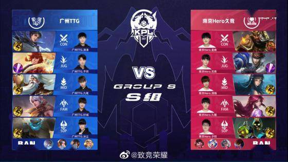 待的角色 待的角色