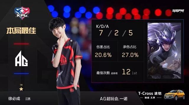 再投入